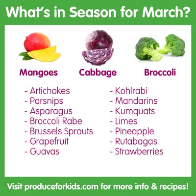 whats_in_season_for_march